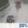 Drizzle overnight.